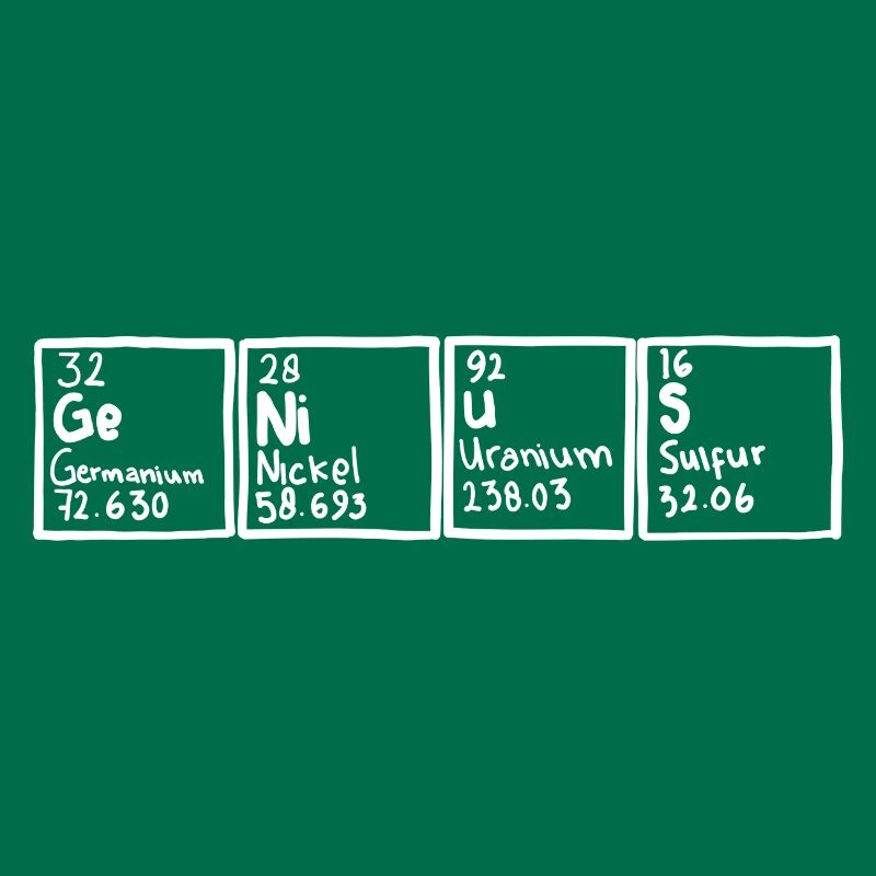 Genius Periodic Table Element