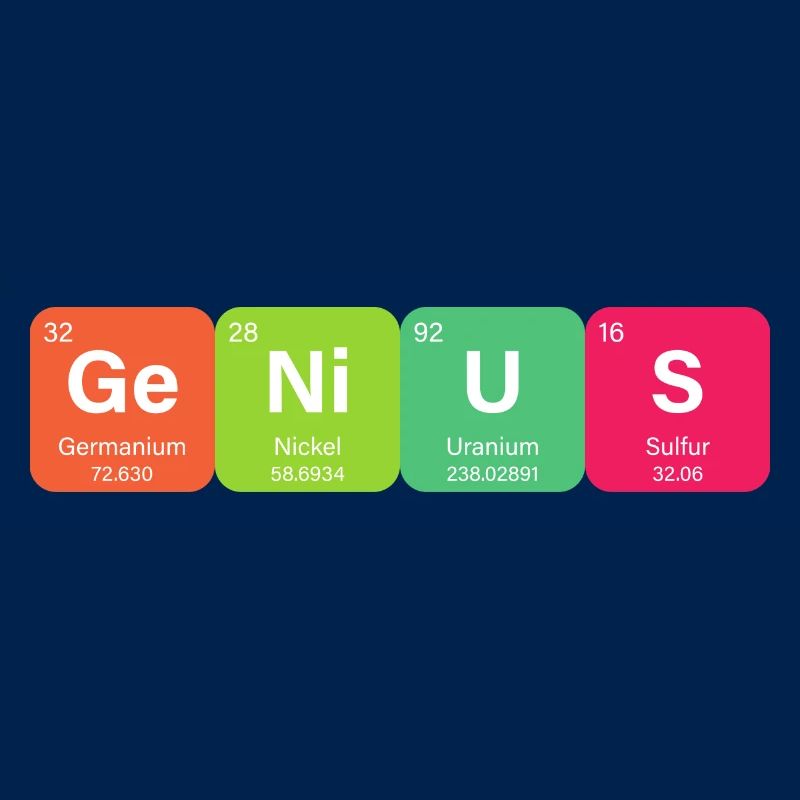 Genius Periodensystem Element