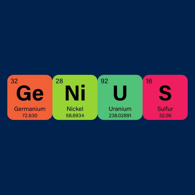 Genius Periodensystem Element