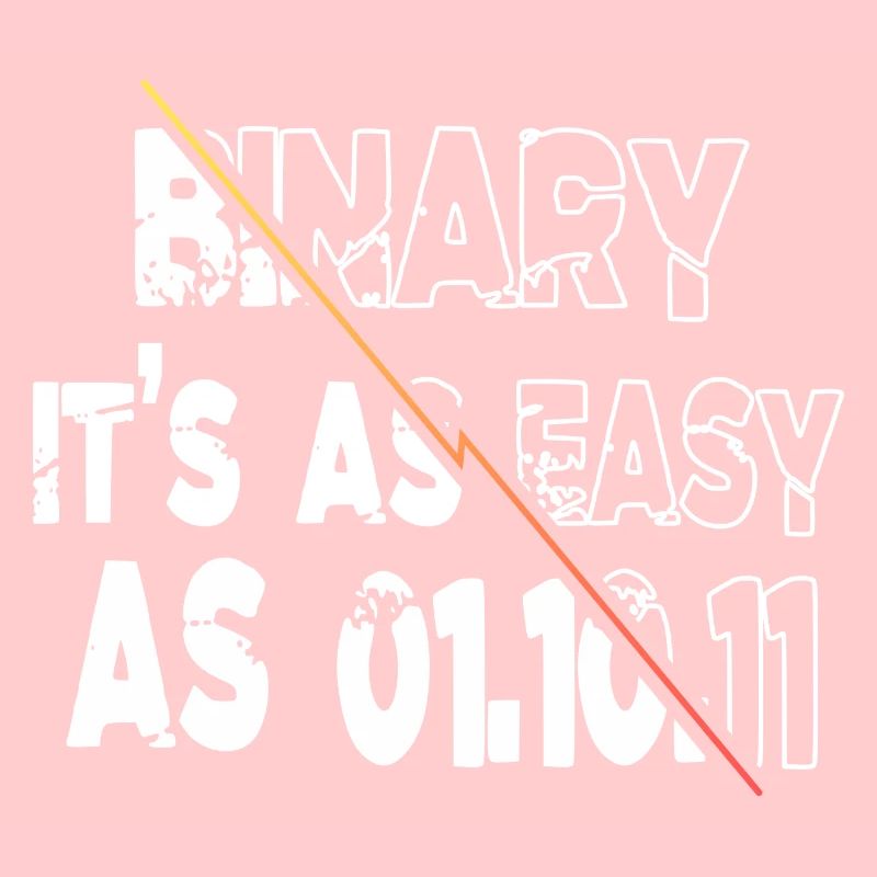 Analyste Hacking Codes Computer Freak