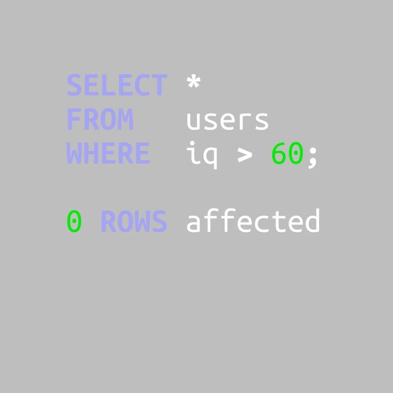 Software Developer SQL Coder Geek Gift