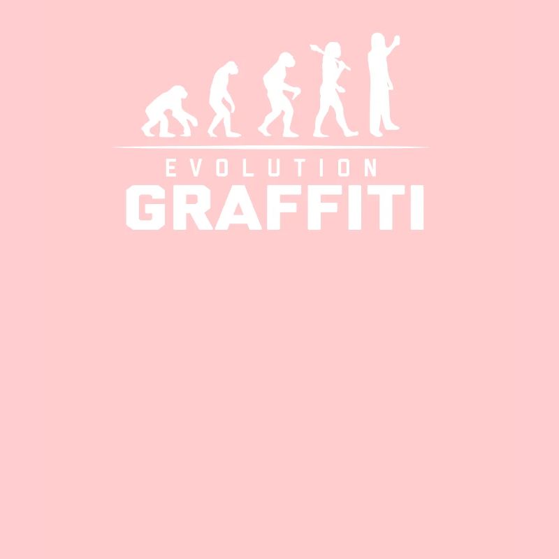 EVOLUTION DES GRAFFITI