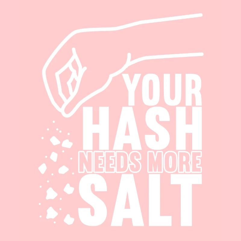 Programmer Programming Computer Scientist 7w