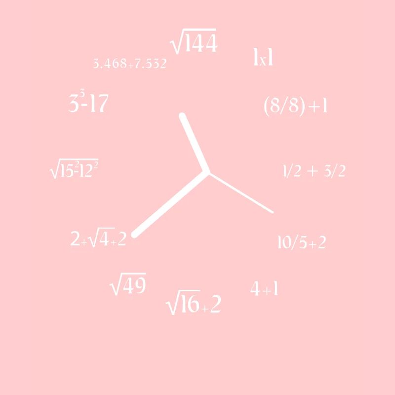 Formula Math Meme Math Equation Funny Math Clock