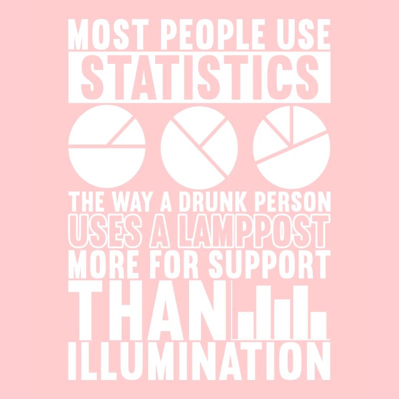 Data Scientist Data Analyst