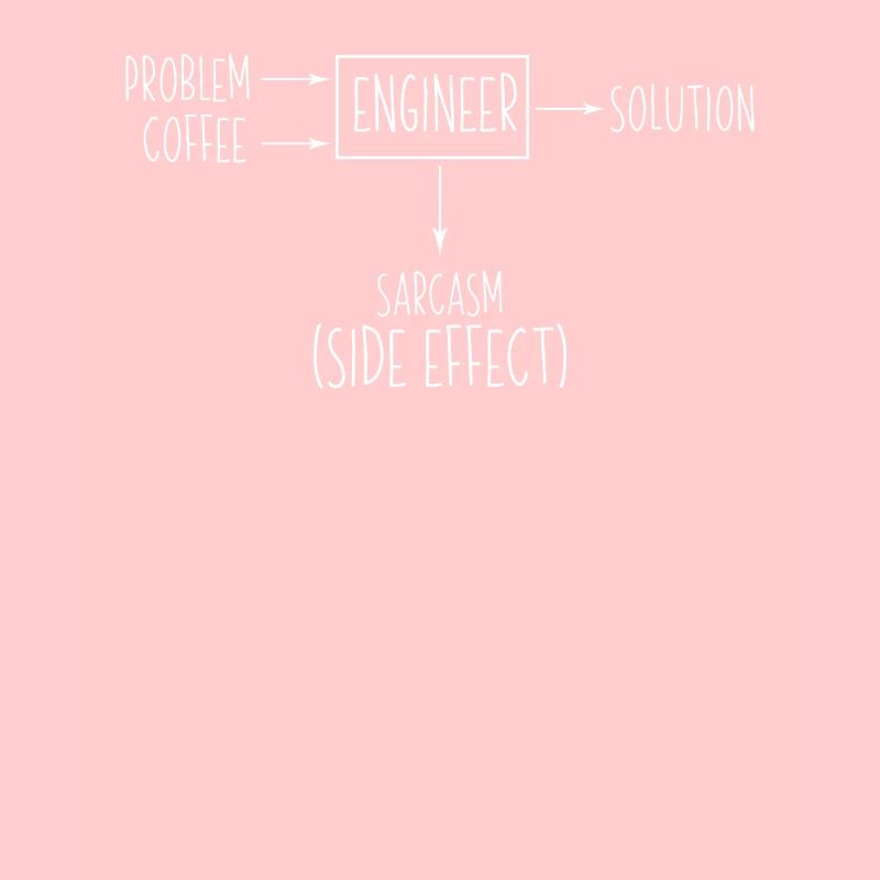 Engineer Problem Solution Sarcasm Side Effect