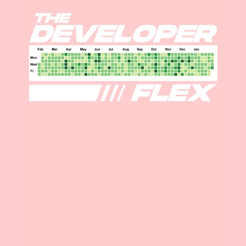 Programmer Humor Coding Jokes Developer