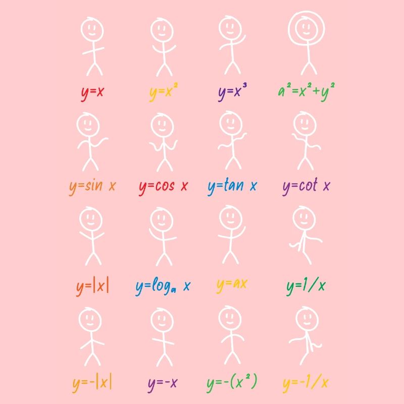 Mathematics Function Male Math Gift