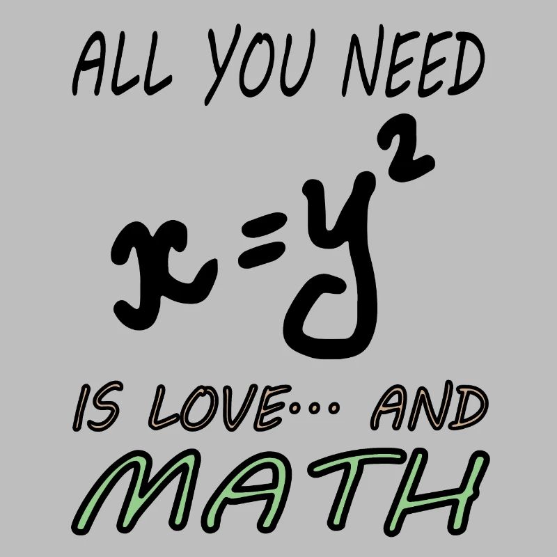 Mathematics Mathematicians Study Math Gift