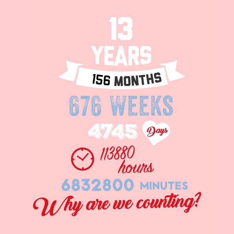 Drôle d’anniversaire 13 ans Pourquoi comptons-nous?