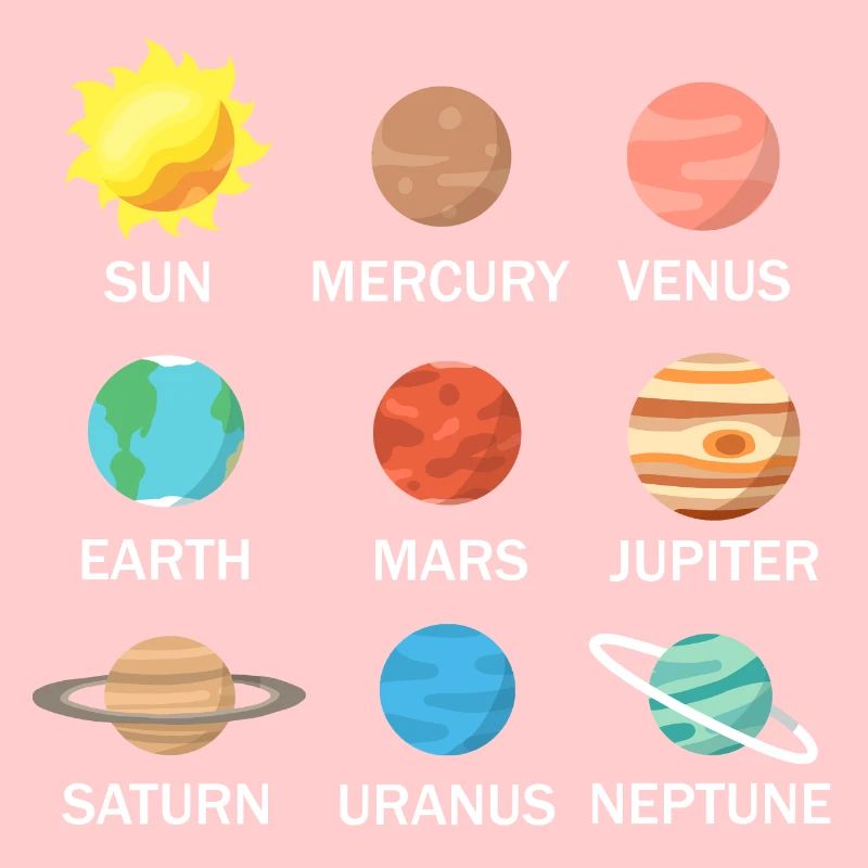 Solar system planets outer space science