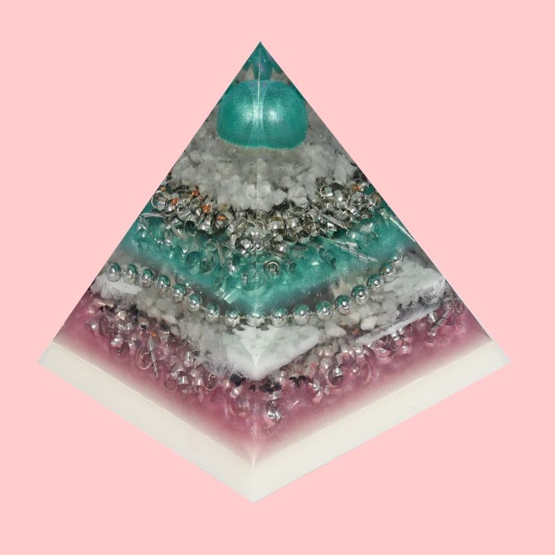 Pyramide de la créativité