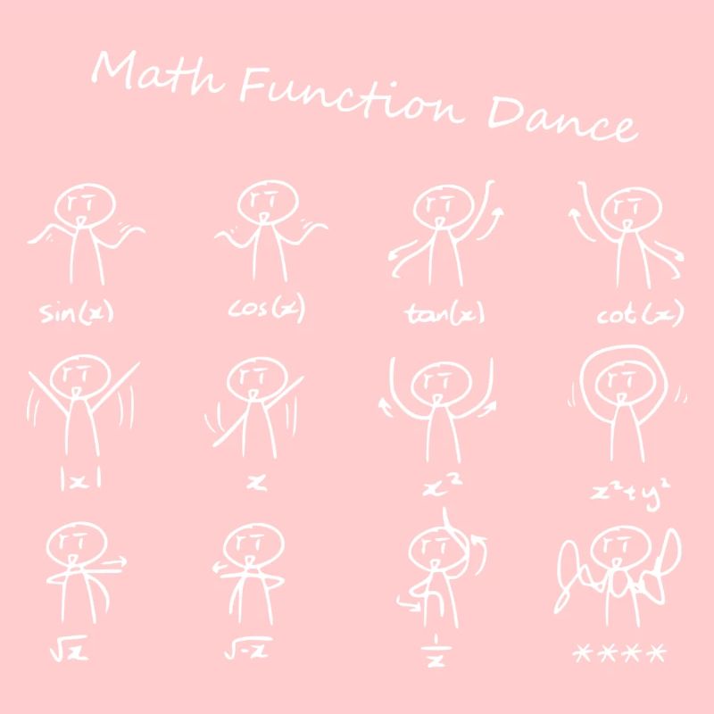 Math Function Dance