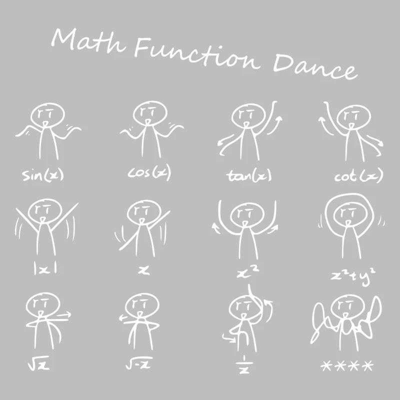 Math Function Dance