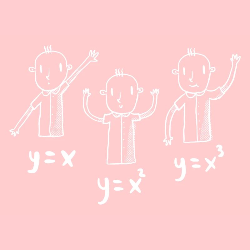 Funny Figures Math