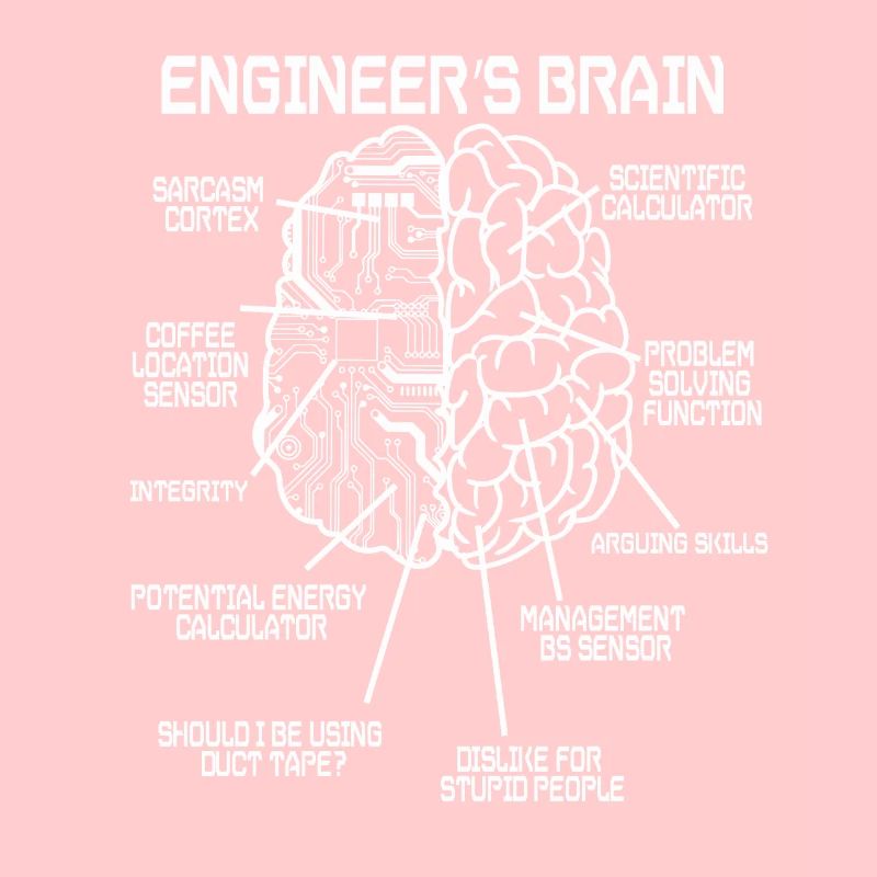 Engineer brain engineers study gift