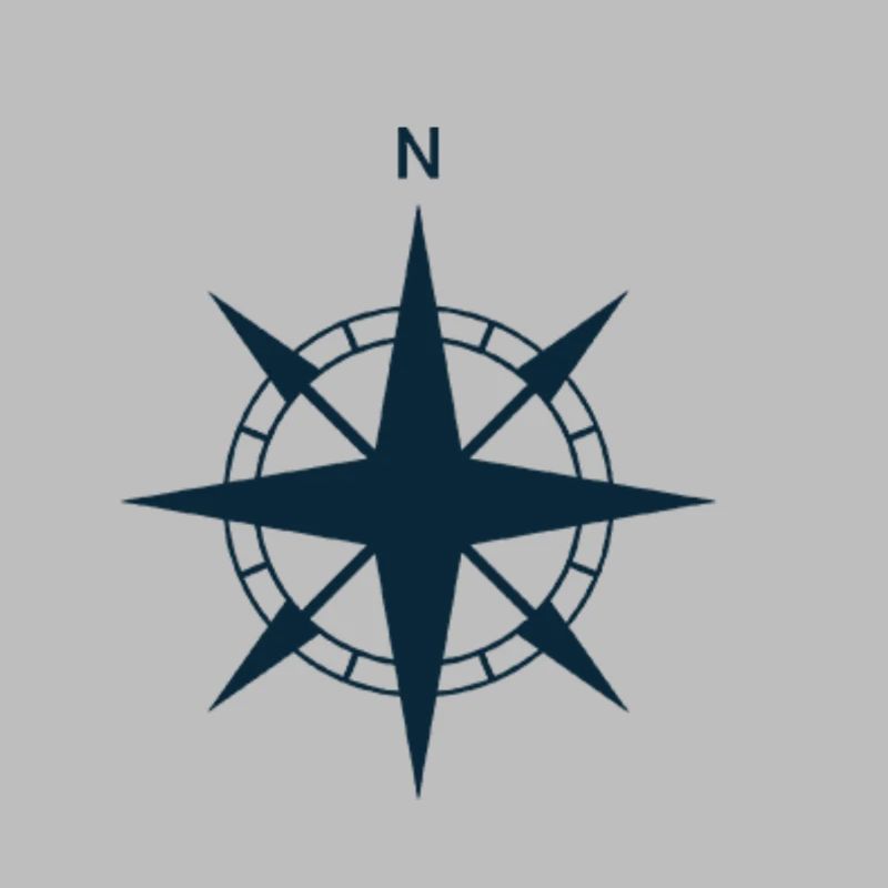 Kompass Windrose Navigation Schifffahrt