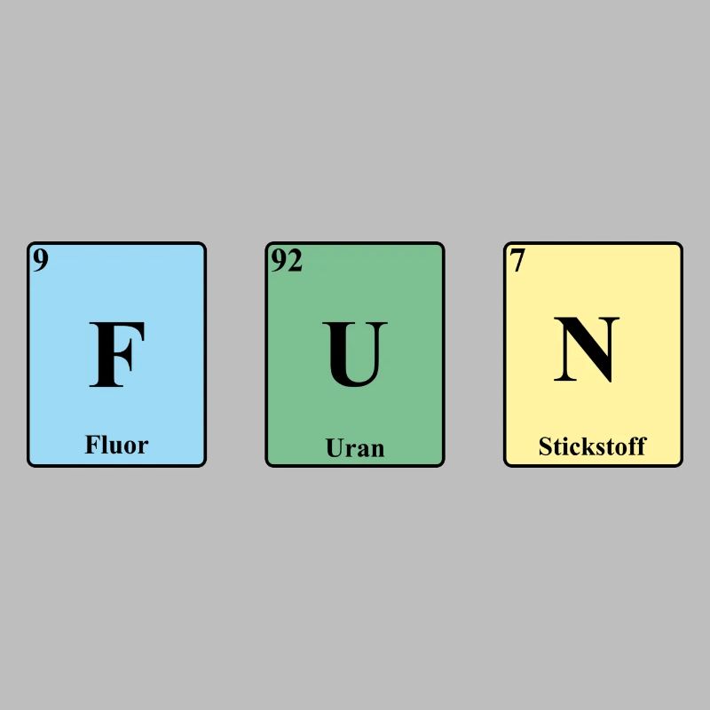 Fun Periodensystem Elemente PSE