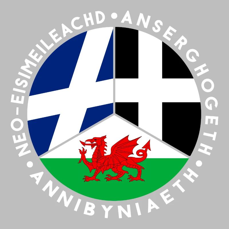Scottish, Welsh, Cornish Independence, Celtic