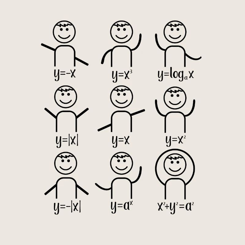Professeur de maths algèbre danse maths