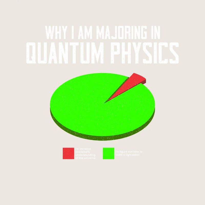 Quantum Physics Physics Physicist science quantum