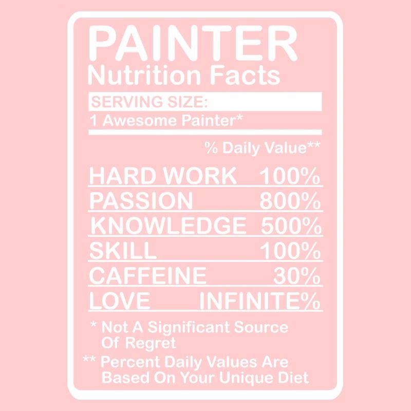 Painter Nutritional Information