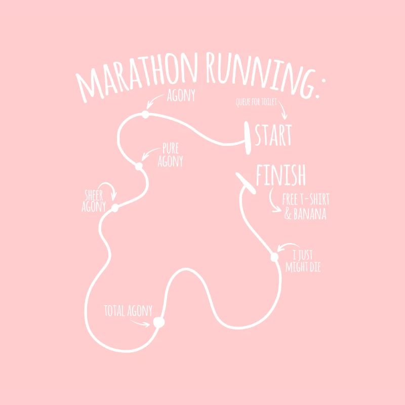 Course Marathon