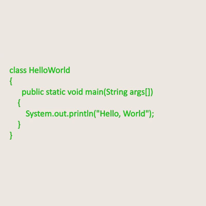 Java Hello World