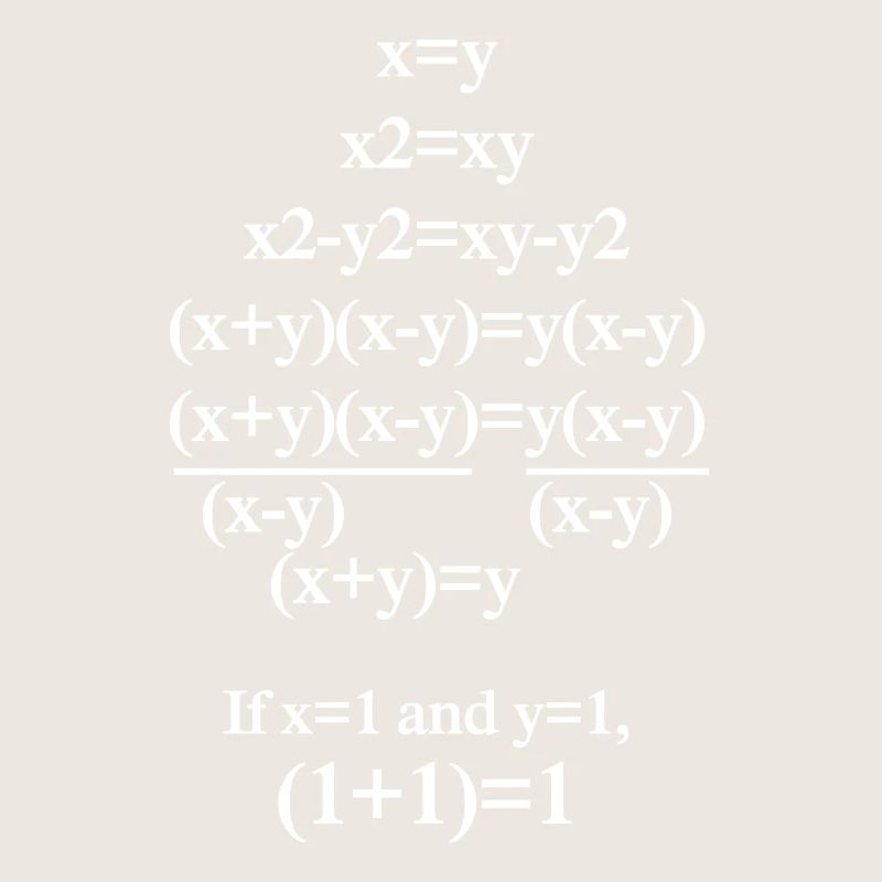 Conception mathématique