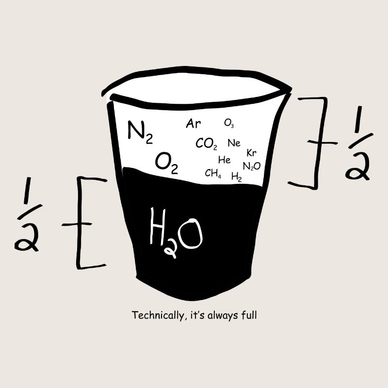 Nerd Math Grafik