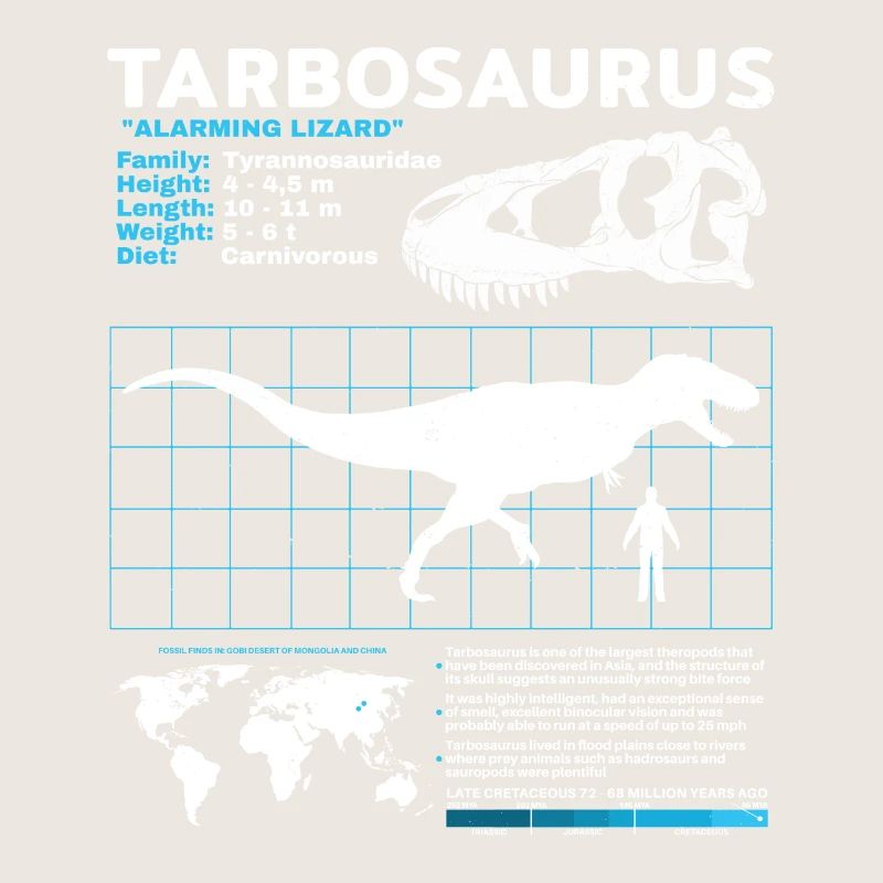 Fiche d’information sur Tarbosaurus