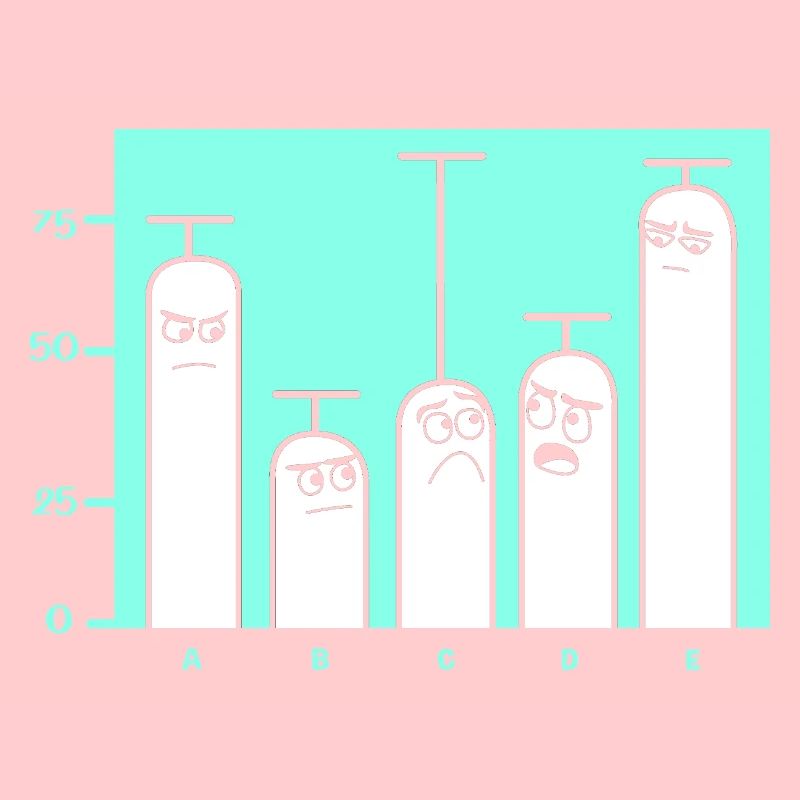 Programmer Coder GPT