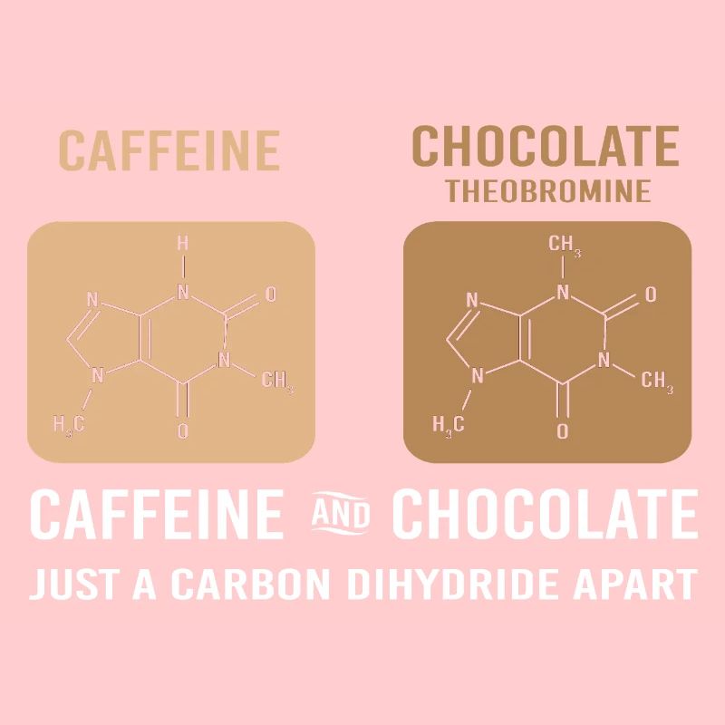 Chemistry Science Physics Laboratory Structural Formula