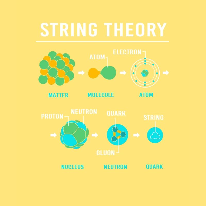 Quantum Physics Quantum Physics Quantum Leap