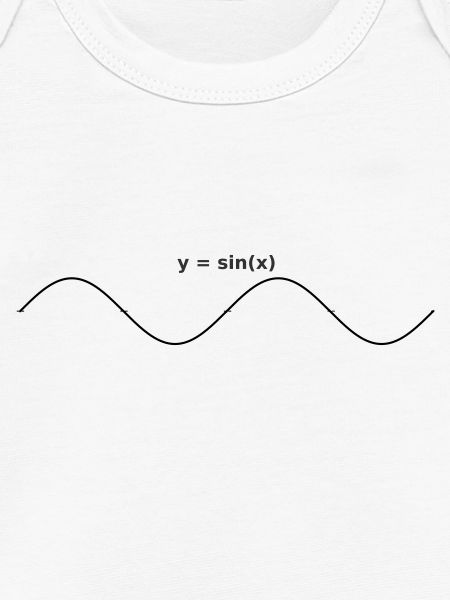 sinus graph design
