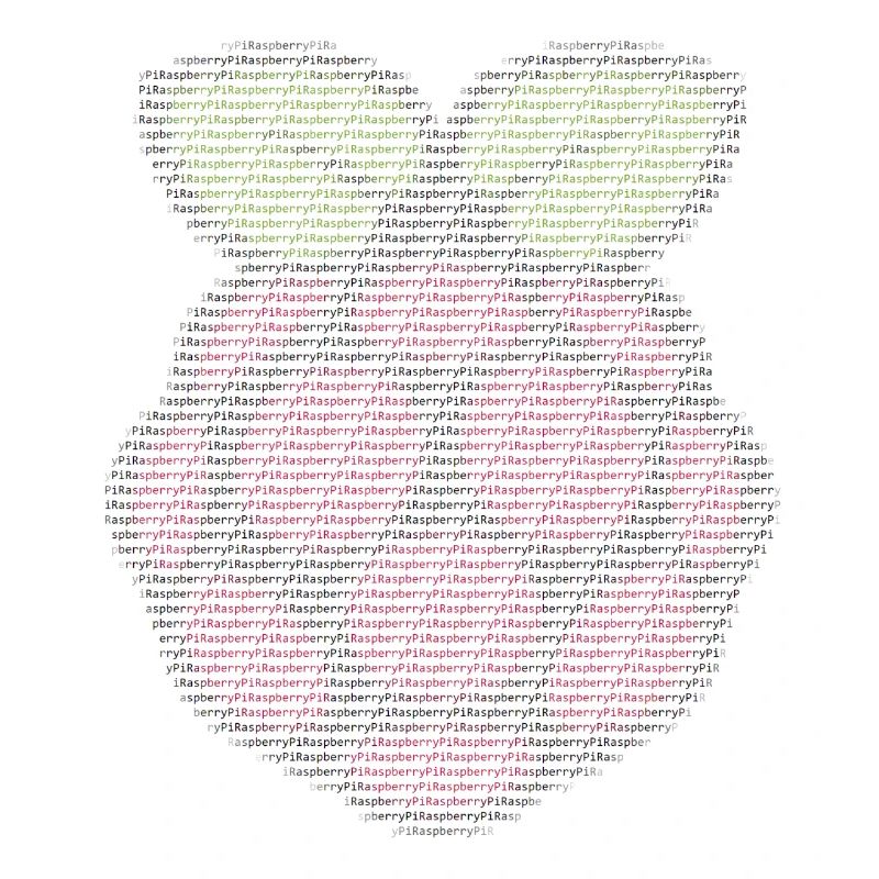 ASCII - RaspberryPi