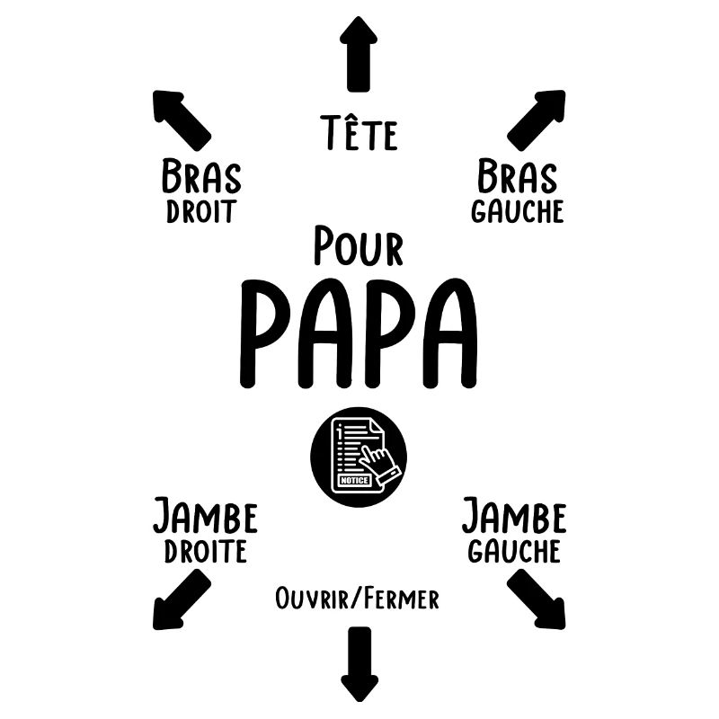 Instructions for Dad - Birth Gift for Dad