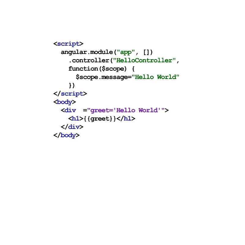 Angular JS New Baby - Basic Greeting