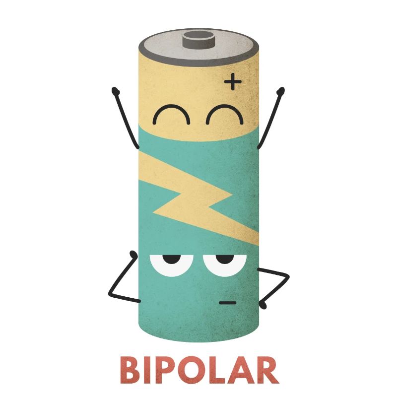 Bipolar battery