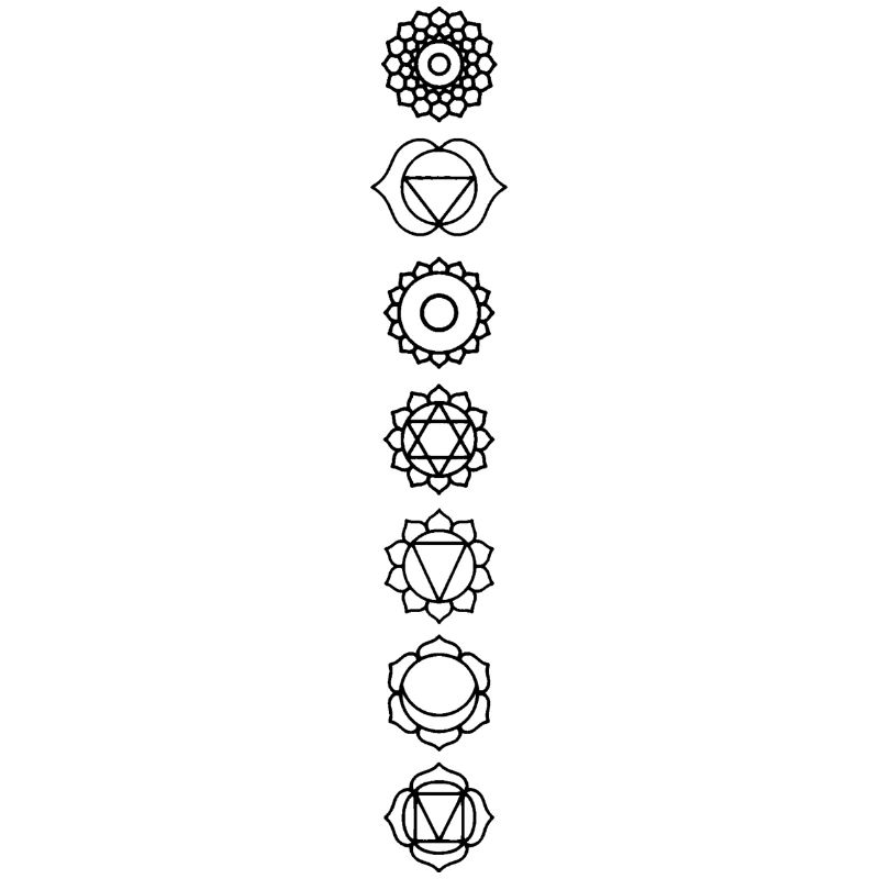 Chakras