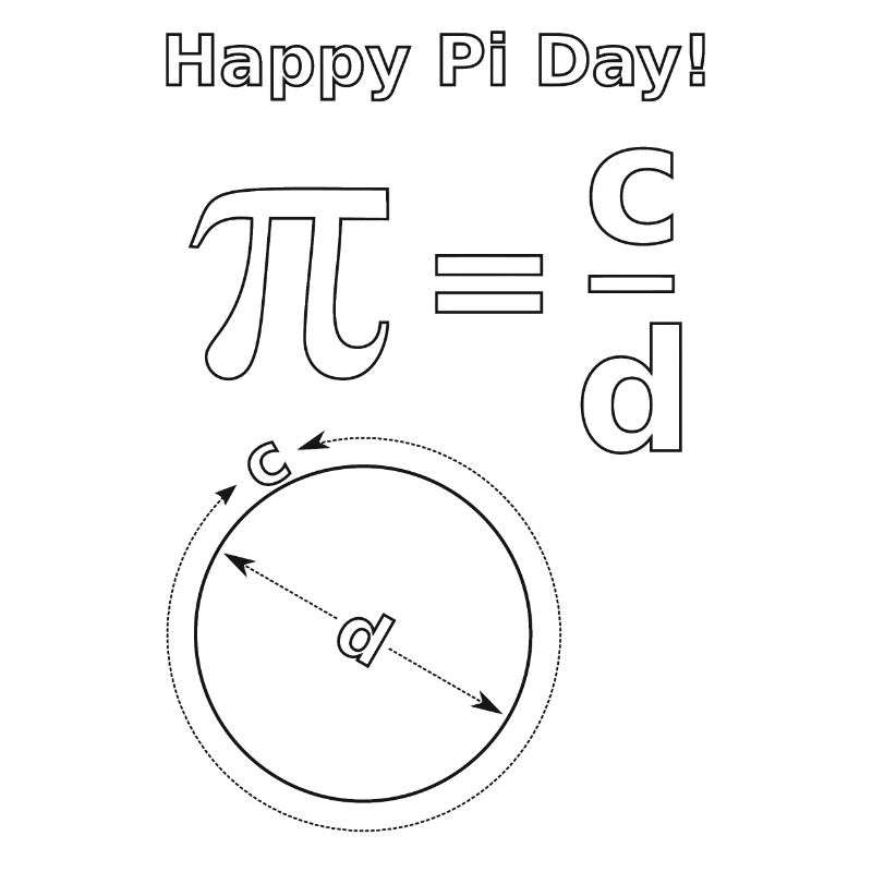 Math Pi Day
