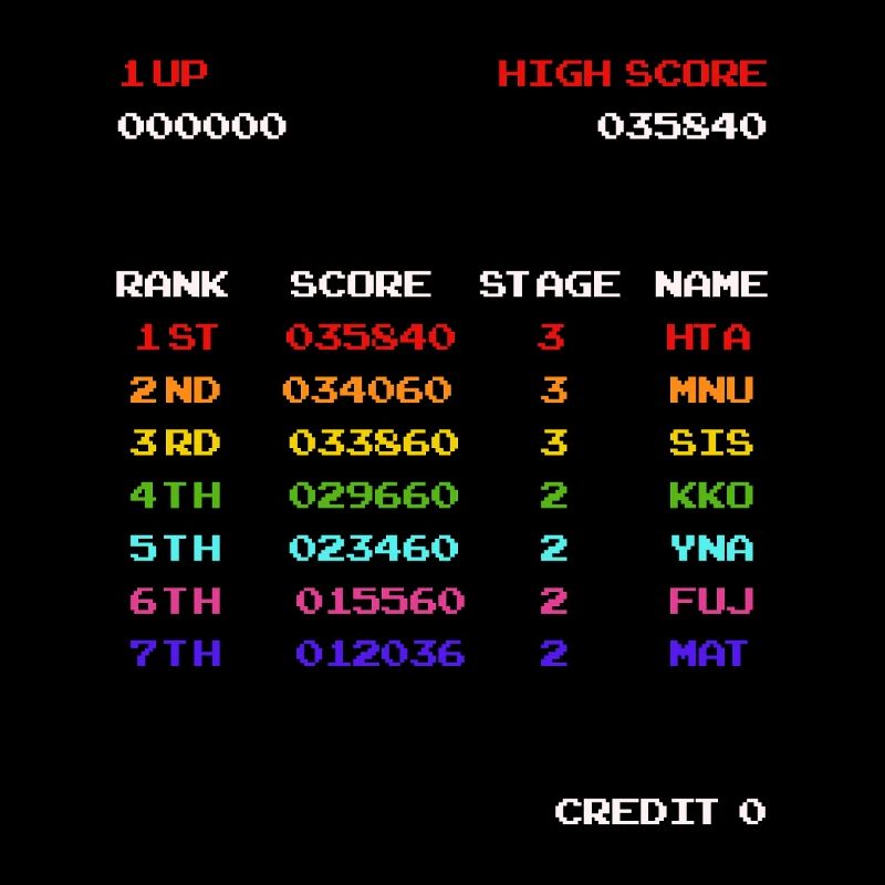 Highscore