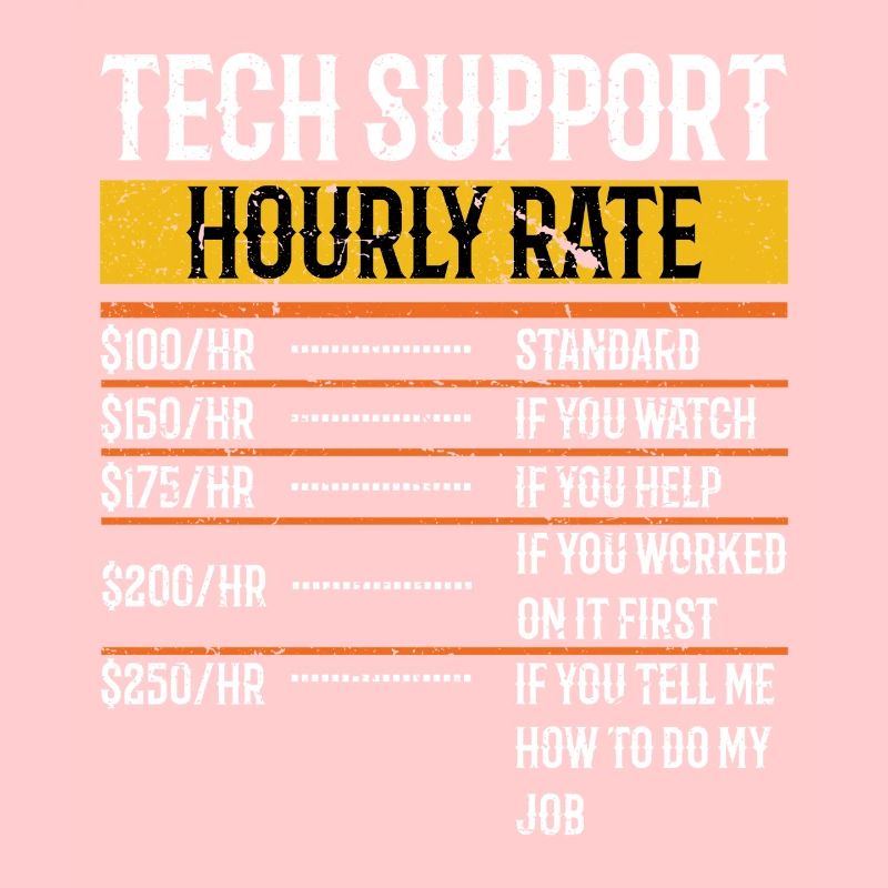 Support technique Taux horaire Programmeur Technique