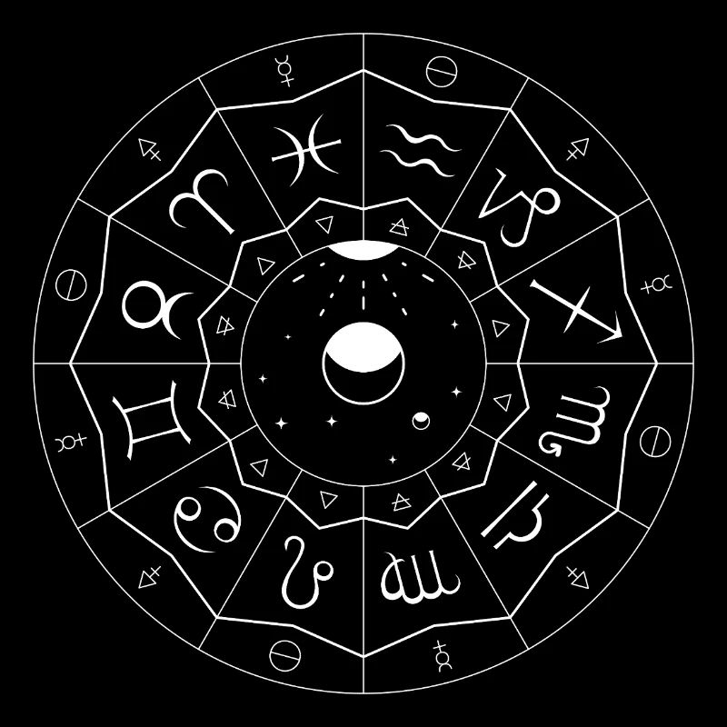 Mandala du Zodiaque - Éléments et Modalités (blanc)