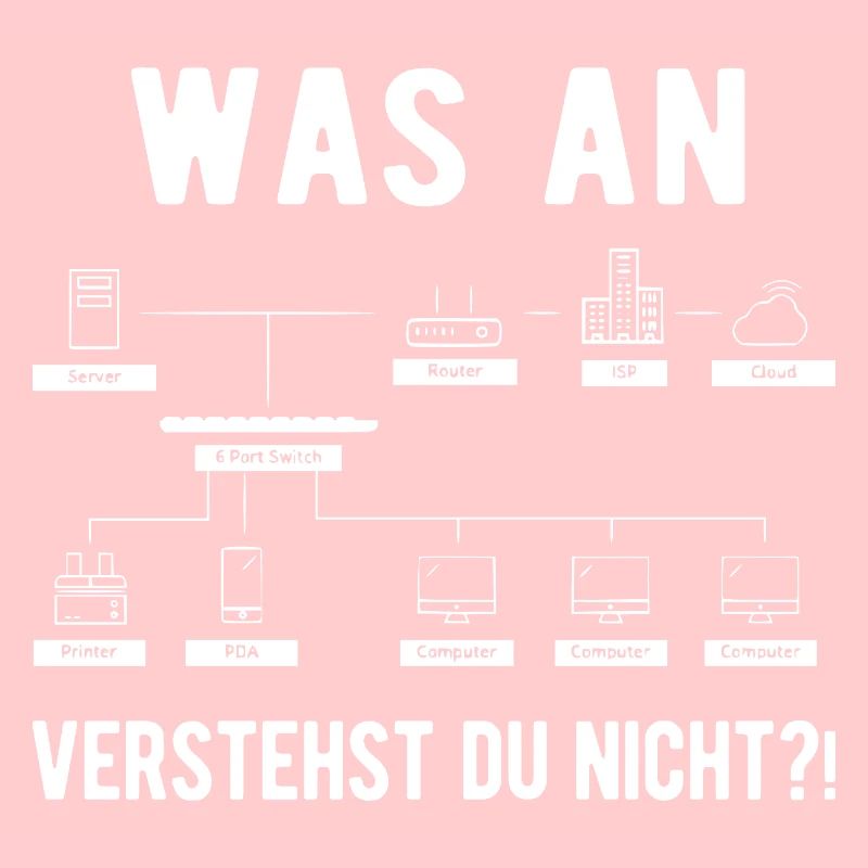 Computer Scientist Computer Science Computer Geek Funny Ges