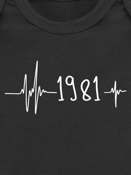 1981