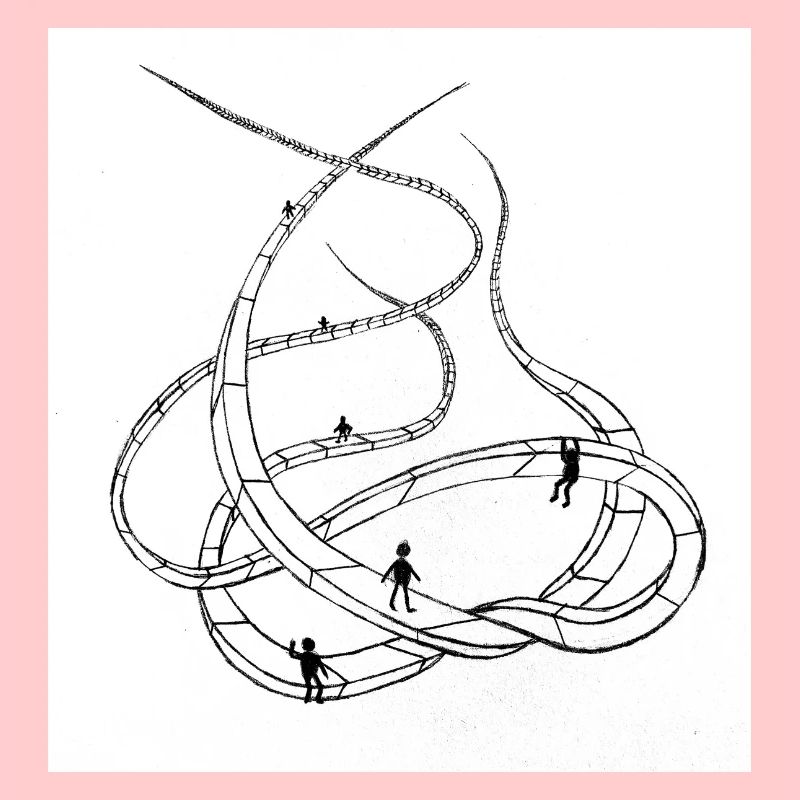 Multi-layered looping paths