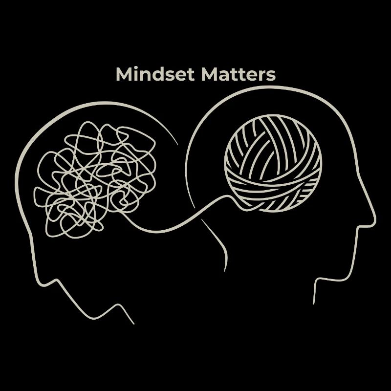 Mindset Matters: Thought Nodes