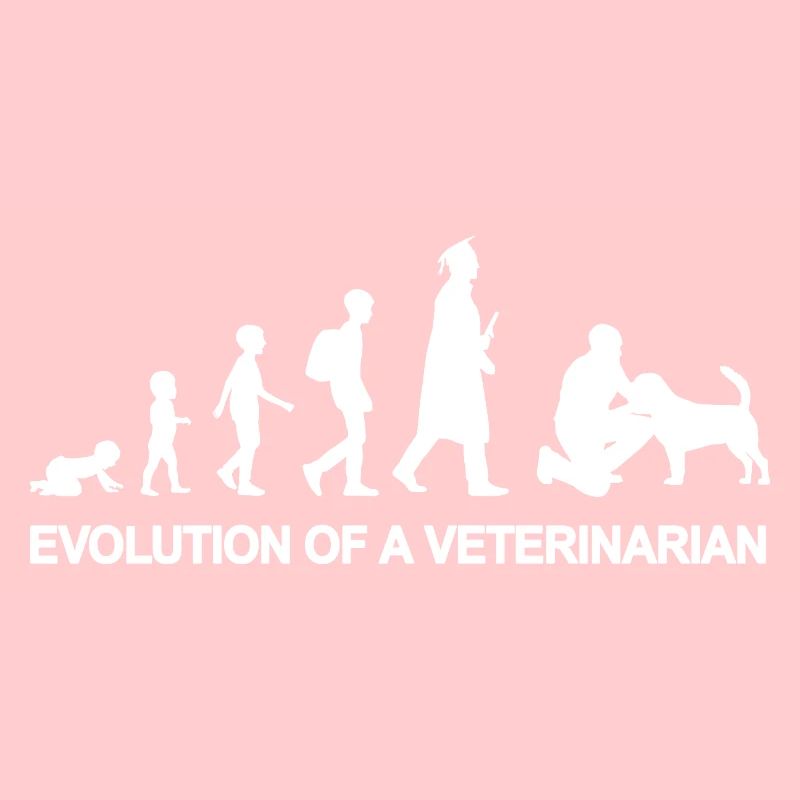 Veterinary Development