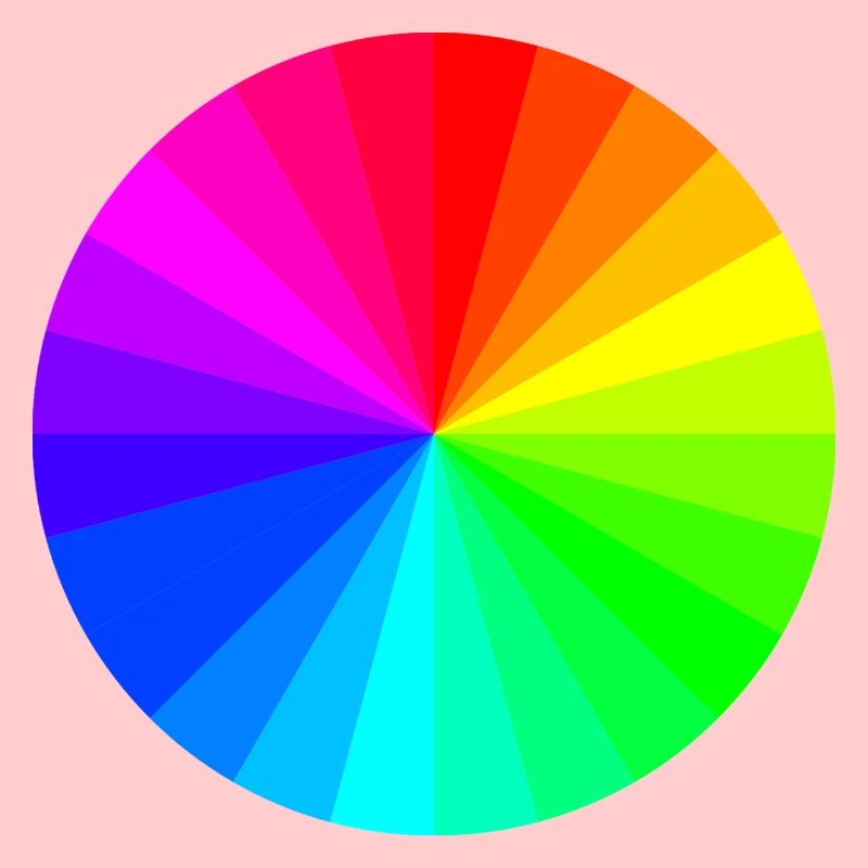 la roue de couleur